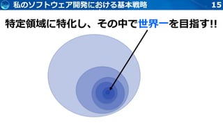 15私のソフトウェア開発における基本戦略
特定領域に特化し、その中で世界一を目指す!!
 