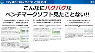 33CrystalDiskMark と言えば・・・
https://forest.watch.impress.co.jp/article/2008/01/15/crystaldiskmark200.html https://forest.watch.impress.co.jp/article/2008/02/04/crystaldiskmark210.html https://forest.watch.impress.co.jp/article/2008/09/16/crystaldiskmark220.html
こんなにバグバグな
ベンチマークソフト見たことない!!
 