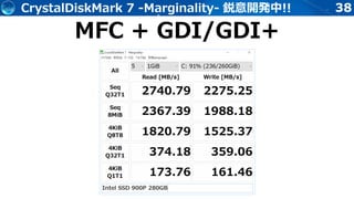 38CrystalDiskMark 7 -Marginality- 鋭意開発中!!
MFC + GDI/GDI+
 