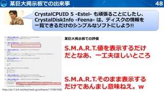 48某巨大掲示板での出来事
CrystalCPUID 5 -Estel- も頑張ることにしたし、
CrystalDiskInfo -Feena- は、ディスクの情報を
一覧できるだけのシンプルなソフトにしよう!!
https://pc11.5ch.net/test/read.cgi/software/1173061928/
某巨大掲示板での評価
S.M.A.R.T.値を表示するだけ
だとなあ、一工夫ほしいところ
S.M.A.R.T.そのまま表示する
だけであんまし意味ねえ。w
 