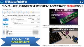 59夏休みの自由研究
出典 https://www.cnx-software.com/2018/06/11/asm2362-usb-pcie-nmve-ssd-chip/
出典 https://www.golem.de/news/jmicron-jms583-der-erste-usb-auf-nvme-pcie-
controller-ist-da-1806-134868.html
ベンダーからの要望を受けJMS583とASM2362に世界初対応!!
JMicron JMS583
ASMedia ASM2362
ダウンロード数
400万回以上/年
 
