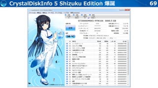 69CrystalDiskInfo 5 Shizuku Edition 爆誕
 