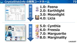 73CrystalDiskInfo の開発コードネーム
1.0: Feena
2.0: Earthlight
3.0: Moonlight
4.0: Licia
5.0: Cynthia
6.0: Freesia
7.0: Marguerite
8.0: Marginality
第
一
世
代
第
二
世
代
©AUGUST
 