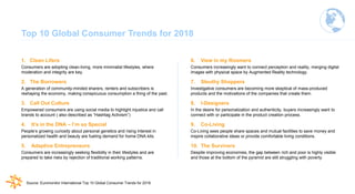 10 digital trends to watch in 2018: I
Social advertising
transparency will
become a big deal,
whether advertisers
like it ...