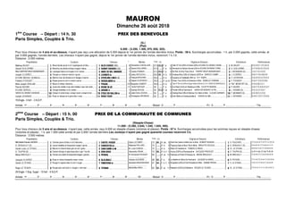 MAURON
Dimanche 26 août 2018
1ère
Course – Départ : 14 h. 30 PRIX DES BENEVOLES
Paris Simples, Couplés & Trio.
(G.)
(Plat)
6.500 - (3.250, 1.300, 975, 650, 325).
Pour tous chevaux de 4 ans et au-dessus, n’ayant pas reçu une allocation de 5.500 depuis le 1er janvier de l’année dernière inclus. Poids : 58 k. Surcharges accumulées : 1 k. par 2.000 gagnés, cette année, et
par 3.000 gagnés, l’année dernière. Les chevaux n’ayant pas gagné, depuis le 1er janvier de l’année dernière inclus, recevront 1 k.1/2.
Distance : 2.000 mètres
Propriétaires Couleurs Chevaux * Montes Poids (1) Origines ♦ Eleveurs Entraîneurs Performances
Mathias BAUDY....................................................Bleue bande jaune m  t rayeesjaune et bleu................................0;4G27824(IRE)................... 8 Clementine CHEVALLIER.... 57,5 53,5 F. b. 5 Vale Of York (IRE) et Dasha (GB) ♦ ECURIE DU GRAND CHENE............ M. BAUDY................................8 0 5 9 6 7 (17) 8 0 0
Gerard GUILLERMO ................................!Blanche une etoile et brass rouges t bleue ................................!BD==HB070A0(GB)............. 2 Gerard GUILLERMO........... 57,5 . ...... F. b. 10 Hernando et Sahara Sonnet (USA) ♦ ECURIE SKYMARC FARM.............. !G. GUILLERMO ............................0 7 0 0 8 0 0 (17) 0 0
Mme S.BERTIN/T.BRUIT-BONSERGENT........................Losanges blancs et rouges m  t noires................................0=B43414;ª00=34......... 7 Cecilia POIRIER............... 57,5 53,5 F. b. 4 No Risk At All et Tracy Eria ♦ THIERRY BRUIT-BONSERGENT.............. J. BOISNARD (S)..........................2 3 2 1 6 2 3 0 0
Joseph CLOEREC................................ #Orange un chevron marron t jaune......................................................#;4E0=CΦ........................................ 5 Jacky NICOLEAU............. 56,5 54 ... H. b. 10 Anabaa Blue (GB) et Sabana (GER) ♦ ENRICO CIAMPI................. #J. CLOEREC ................................8 6 4 7 0 8 (16) 0 8
ECURIE MICHEL DOINEAU................................$Marron croix de lorraine et m beiges t marron ................................$BC4A;8=6;8=4BGB............... 3 Thibault SPEICHER............ 56,5 . ...... H. b. 5 Equiano et Owdbetts (IRE) ♦ R.F. KNIPE.......................................... $C. LECRIVAIN...............................0 5 0 0 0 0 3 (17) 6 3
Frederic FOUQUET................................%Rayee jaune  noir m noires t jaune................................ %F3;0=3BΦ.............................. 9 Gabriel LE DEVEHAT.......... 56,5 . ...... H. al.-br 7 Green Tune (USA) et Someries ♦ Mme ISABELLE CORBANI.................. %F. FOUQUET................................4 0 4 7 (17) 0 0 8 8
Mme Joseph SHALAM ................................Bleue m vertes t blanche................................................................54=90;...........................................-10 Benjamin HUBERT........... 56,5 . ...... H. b. 5 Tale Of The Cat (USA) et Gypsy Hollow(USA) ♦ S.C.E.A. HARAS DE MANNEVILLE...... PF. MONFORT (S).....................9 3 9 (16) 3 2 1
Pierrick BUORD....................................................'Jaune etoi violette m jau etoil violettes t jaun etoi violet...............................'8A=41;D4................................. 11 NON PARTANT .............. 55 . ...... F. b. 6 Iron Mask (USA) et Villarbleue ♦ Mlle COLETTE BIGNON........................ 'P. BUORD ................................0 6 5 7 D 0 8 (17) 0 T
ECURIE SERVAL................................ (Orange bretelles m et t vertes..............................................................(0A80=4Î....................................... 1 Damien BOCHE ............... 55 51,5 F. al. 4 Pivotal (GB) et Saonoise ♦ HARAS DE NONANT LE PIN........................ (L. GADBIN (S)...............................0 0 3 3 2 2 5 8 7
HARAS DU GRAND CHESNAIE................................Orange m noires brass. orange t ecart. orange et noir................................4C;43DE0;;=Φ.................. 6 Julien GUILLOCHON .......... 55 . ...... F. n. 4 Anabaa Blue (GB) et Glamour Du Vallon ♦ Mme CLAUDE GARNIER ..... F. MONNIER (S) ...........................4 5 0 8 0 2 2 0 0
Joseph JEHANNO................................ Rose un disque et m gros-bleu t rose................................ 8A8B7CDA................................. 4 Christopher GROSBOIS ...... 55 . ...... F. b. 6 Irish Wells et Aubisquinette ♦ HARAS DU MA................................. J. JEHANNO................................6 4 8 T (17) 7 3 5 9 9
19 Engts - 5 forf. - 3 N.D.P.
Arrivée : 1er ............... 2e ............... 3e ............... 4e ............... 5e ............... 6e ............... 7e ............... 8e ............... 9e ............... 10e ............... - Mutuel : G ............... P ............... ............... ............... - PJ : G ............... P ............... ............... ............... - Trio ...............
2ème
Course – Départ : 15 h. 00 PRIX DE LA COMMUNAUTE DE COMMUNES
Paris Simples, Couplés  Trio.
(Steeple-Chase)
11.000 - (5.280, 2.640, 1.540, 1.045, 495).
Pour tous chevaux de 5 ans et au-dessus, n’ayant pas, cette année, reçu 6.000 en steeple-chases (victoires et places). Poids : 67 k. Surcharges accumulées pour les sommes reçues en steeple-chases
(victoires et places) : 1 k. par 1.500 cette année et par 2.000 l’année dernière.Les Jockeys n’ayant pas gagné quarante courses recevront 3 k.
Distance : 3.500 mètres
Propriétaires Couleurs Chevaux Montes Poids (1) Origines ♦ Eleveurs Entraîneurs Performances
Mlle Martine-PascaleLABORDE................................Cerclee jaune et bleu m et t blanches ................................ 20BC4;A@D4............................ Dylan LECOMTE ....... 73 69... H. bb. 6 Saint Des Saints et Bible Gun ♦ Mme ROBERT MONGIN ........................ S. FOUCHER................................(17) 2s 6s 2h 7c 2h Th 1s (16) 3s
G. DENUAULT (S)................................ !Jaune bretelles et brassards rouges t jaune................................!27D27ªDΦ.................................... Stephane PAILLARD.... 72 ....... H. b. 6 Passing Sale et Nice Filly ♦ Mme BRIGITTE RICOUS..................... !G. DENUAULT (S).........................2s 6s 4h As (17) As 8s 3s Ts Tc
Xavier-Louis LE STANG................................Mauve m chevronnees gris et noir t grise................................20B7604Φ .............................. M. Louis DUBOIS....... 70 ....... H. b. 6 Nidor et Fasteline ♦ FABIEN LE BRAS ............................................. XL. LE STANG...............................5s 6s 6s Ts 4s (17) 3s 8s 6s As
G. TAUPIN (S) ......................................................#Damier blc/rge m rges brass blcs t rge 1 los blc ................................#3=0GG....................................... Alexandre ORAIN....... 70 69... H. b.-f. 5 Axxos (GER) et Ravissante ♦ JACQUES PROVOST....................... #G. TAUPIN (S)...............................1p 3h 1s 4p (17) 4p Th 9h 2h
Moise BRICAULT..................................................$Grenat une etoile  brassards beiges t grenat................................$?4A:0;............................................. M. Emmanuel FOUQUET
..................................
69 ....... H. al. 13 Kalmoss et Perle D'Amezeul ♦ MOISE BRICAULT .......................... $M. BRICAULT................................Ts 3s Ah (17) 7s 5s 2s 6h 5h 5h
Jacques ALVAREZ................................ %Rose m noires brassards roses t noire................................%0;6;810;4...................................... Antoine AUCHERE .... 68 65... F. b. 8 Le Balafre et Glinka De Penhoat ♦ JACQUES ALVAREZ.......................... %N. PAYSAN................................Ts Ts 3s (17) 2s 4s Ts (16) 2s 6s
Xavier LE STANG................................ Rouge m rayees blanc  noir t rouge................................ 58=8BC4A80Φ....................................... Alexandre BAUDOIN-BOIN
..................................
67 64... F. b.-f. 9 Kingsalsa (USA) et First Precedent ♦ Mme SABINE PERON.................... X. LE STANG................................Ts 6s 7s (17) 5s 5s Ts 3s 2s Ah
Regis LE TEXIER ................................ 'Rouge pois vert-clair m. rouges t. vert-clair................................'C8C0=80.............................................. Mehdi-Mike ARIDJ ....... 65 62... F. al. 11 Network (GER) et Elibelle ♦ ROGER LE TEXIER............................. 'XL. LE STANG...............................(17) 5c 4c 7c Tc Tc (16) 3c 8c 7s
24 Engts -1 Eng. Suppl. - 10 forf. - 6 N.D.P.
Arrivée : 1er ............... 2e ............... 3e ............... 4e ............... 5e ............... 6e ............... 7e ............... 8e ............... 9e ............... 10e ............... - Mutuel : G ............... P ............... ............... ............... - PJ : G ............... P ............... ............... ............... - Trio ...............
 