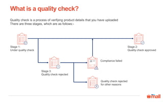 Quality check is a process of verifying product details that you have uploaded
There are three stages, which are as follows:-
What is a quality check?
Stage 1:
Under quality check
Stage 3:
Quality check rejected
Stage 2:
Quality check approved
Compliance failed
Quality check rejected
for other reasons
 