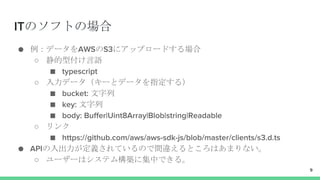 ITのソフトの場合
● 例：データをAWSのS3にアップロードする場合
○ 静的型付け言語
■ typescript
○ 入力データ（キーとデータを指定する）
■ bucket: 文字列
■ key: 文字列
■ body: Buffer|Uint8Array|Blob|string|Readable
○ リンク
■ https://github.com/aws/aws-sdk-js/blob/master/clients/s3.d.ts
● APIの入出力が定義されているので間違えるところはあまりない。
○ ユーザーはシステム構築に集中できる。
9
 