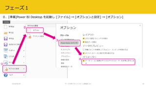 2018/08/28 データ分析プラットフォーム勉強会 #3 18
０．[準備]Power BI Desktop を起動し [ファイル] ⇒ [オプションと設定] ⇒ [オプション]
フェーズ１
②
①
③
④
 