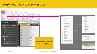 2018/08/28 データ分析プラットフォーム勉強会 #3 37
元データからマスタを作るには
同様の手順で商品も
マスター化完了
 