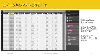 2018/08/28 データ分析プラットフォーム勉強会 #3 38
元データからマスタを作るには
CategoryName
ProductName
これらはマスタに
存在しているので、
非表示にする
右クリック ⇒
[レポートビューの
非表示]
 