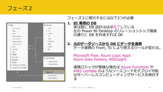 フェーズ２
フェーズ２に移行するには以下2つが必要
1. BI 専用の DB
実は既に DB 設計はほぼ完了している
左の Power BI Desktop のリレーションシップ画面
の通りに DB を作成すれば OK
2. 元のデータソースから DB にデータを連携
データ連携の From, To により使えるツールが変わる。
Microsoft Flow, Azure Logic Apps
Azure Data Factory, HDInsight
連携ロジックが複雑な場合は Azure Functions や
AWS Lambda のようなソースコードをデプロイ可能
なサーバーレスコンピューティングサービスを検討す
る
2018/08/28 データ分析プラットフォーム勉強会 #3 46
 
