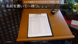 名前を書いて…待つ。。。
2018/08/28 データ分析プラットフォーム勉強会 #3 56
 