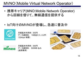MVNOMobile Virtual Network Operator
? Яꥢ(MNO:Mobile Network Operator)
ؾơoͨŤṩ
? IoT򤱤MVNOǈ٤ռ
14
~ 300
ǩ`ͨϣ MBꡢ0.2
32kbps ޣ
~ 350
ǩ`ͨϣ 500MB z
(ҹgã
 