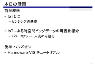 դԒ}
ǰѧ
? IoTȤ
C 󥷥󥰤λA
? IoTˤrgӥåǩ`οҕB
C Х`οҕ
 ϥ󥺥
? Harmoware-VIS `ȥꥢ
3
 