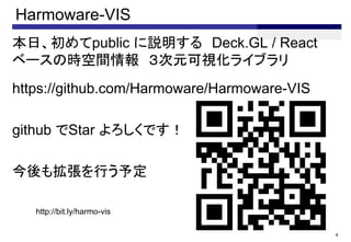 Harmoware-VIS
աpublic h Deck.GL / React
٩`Εrg Ԫҕ饤֥
https://github.com/Harmoware/Harmoware-VIS
github Star Ǥ
⒈Ф趨
4
http://bit.ly/harmo-vis
 