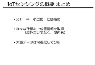 IoT󥷥󥰤θҪ ޤȤ
? IoT ? Сͻ́
? ˽Mߤλȡ
Ǥʤڤ⣩
? ǩ`ϿҕƷ
 
