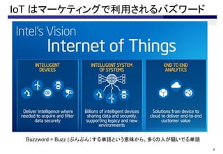 8
Buzzword = Buzz (֤֤󣩤gZȤζ顢यˤXǤgZ
IoT ϥީ`ƥ󥰤äХ`
 