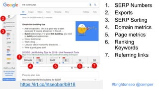 #brightonseo @cemper
1. SERP Numbers
2. Exports
3. SERP Sorting
4. Domain metrics
5. Page metrics
6. Ranking
Keywords
7. Referring links
https://lrt.co/lrtseobar/b918
 