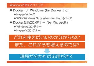 Windowsで使えるコンテナ
 Docker for Windows (by Docker Inc.)
 Hyper-Vベース
 WSL(Windows Subsystem for Linux)ベース
 Docker互換コンテナー (by Microsoft)
 Windowsコンテナー
 Hyper-Vコンテナー
5
どれを使えばいいのか分からない
理屈が分かれば応用がきく
まだ、これからも増えるのでは?
 