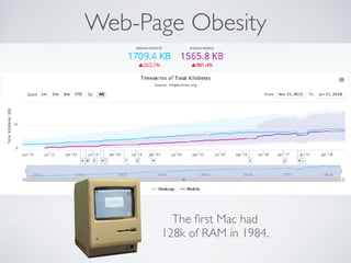 Web-Page Obesity
The ﬁrst Mac had
128k of RAM in 1984.
 