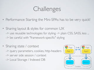 Challenges
• Performance: Starting the Mini-SPAs has to be very quick!
• Sharing layout & styles for common UX 
-> use reusable technologies for styling -> plain CSS, SASS, less ... 
-> be careful with "framework-speciﬁc" styling
• Sharing state / context 
-> query parameters, cookies, http-headers 
-> server side session / context 
-> Local Storage / Indexed DB
Feature 1
App 1
Page Link
App2
Page
Feature 1
Context
 