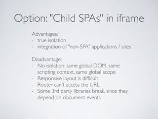 Option: "Child SPAs" in iframe
Advantages:
- true isolation
- integration of "non-SPA" applications / sites
Disadvantage:
- No isolation: same global DOM, same
scripting context, same global scope
- Responsive layout is difﬁcult
- Router can't access the URL
- Some 3rd party libraries break, since they
depend on document events
 
