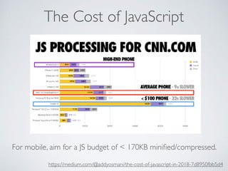 The Cost of JavaScript
https://medium.com/@addyosmani/the-cost-of-javascript-in-2018-7d8950fbb5d4
For mobile, aim for a JS budget of < 170KB miniﬁed/compressed.
 