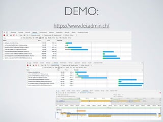DEMO:
https://www.lei.admin.ch/
 