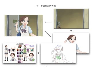 アニメ制作における制作素材の管理 運用方法