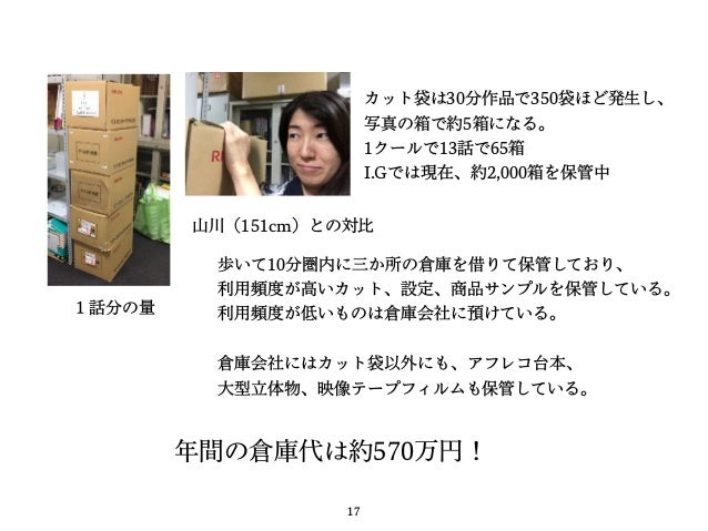 アニメ制作における制作素材の管理 運用方法