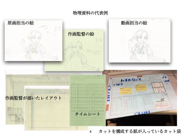 アニメ制作における制作素材の管理 運用方法