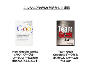 エンジニアの強みを活かして運営
Team Geek
Googleのギークたち
はいかにしてチームを
作るのか
How Google Works
(ハウ・グーグル・
ワークス) ―私たちの
働き⽅とマネジメント
 