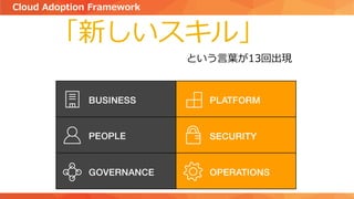 「新しいスキル」
という言葉が13回出現
Cloud Adoption Framework
 