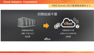 Cloud Adoption Framework
AWS Summit 2017基調講演資料より
 