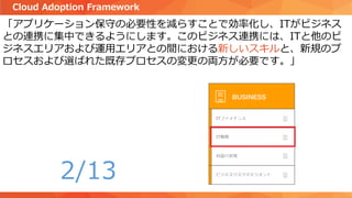 「アプリケーション保守の必要性を減らすことで効率化し、ITがビジネス
との連携に集中できるようにします。このビジネス連携には、ITと他のビ
ジネスエリアおよび運用エリアとの間における新しいスキルと、新規のプ
ロセスおよび選ばれた既存プロセスの変更の両方が必要です。」
Cloud Adoption Framework
2/13
 