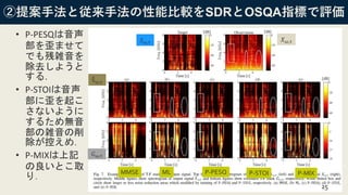 ②提案手法と従来手法の性能比較をSDRとOSQA指標で評価
• P-PESQは音声
部を歪ませて
でも残雑音を
除去しようと
する.
• P-STOIは音声
部に歪を起こ
さないように
するため無音
部の雑音の削
除が控えめ．
• P-MIXは上記
の良いとこ取
り．
25
𝑆ω,τ 𝑋ω,τ
෠Sω,τ
𝐺ω,τ
MMSE ML P-PESQ P-STOI P-MIX
 