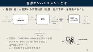 音源エンハンスメントとは
• 雑音に紛れた音声から背景雑音（雑音、他の音声）を除去すること
– 学習時：DNNはMask Rateを教師あり学習
– テスト時：DNNでMask Rateを推定し
𝑠1
𝑒𝑠𝑡
𝑡 = 𝑀1
𝑒𝑠𝑡
・Y
から雑音除去済みの音声を得る
5
 