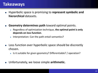20180831 riemannian representation learning | PPTX