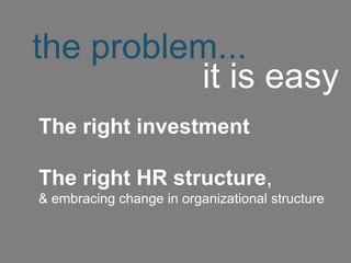 the problem...
The right investment
The right HR structure,
& embracing change in organizational structure
it is easy
 
