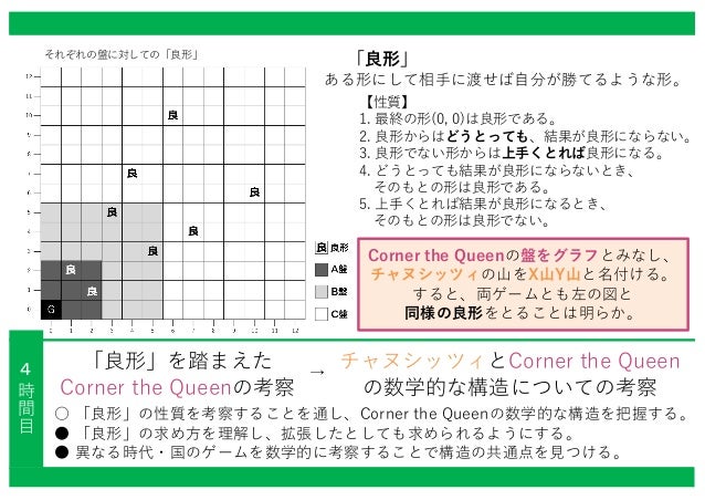 中学生を対象とした 数学と人間の活動 の授業開発 ー 石取りゲーム を教材としてー