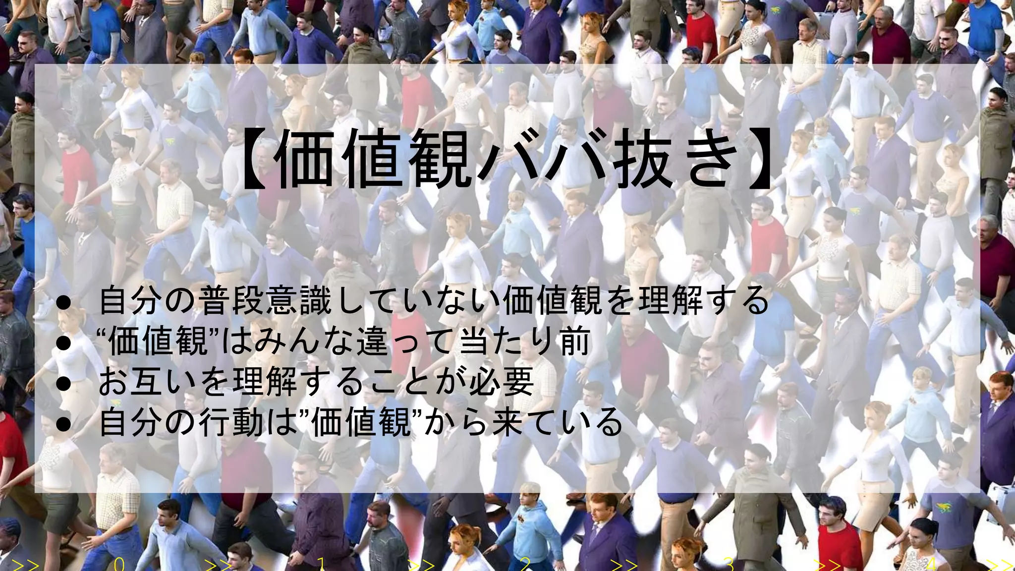 【価値観ババ抜き】
● 自分の普段意識していない価値観を理解する
● “価値観”はみんな違って当たり前
● お互いを理解することが必要
● 自分の行動は”価値観”から来ている
 