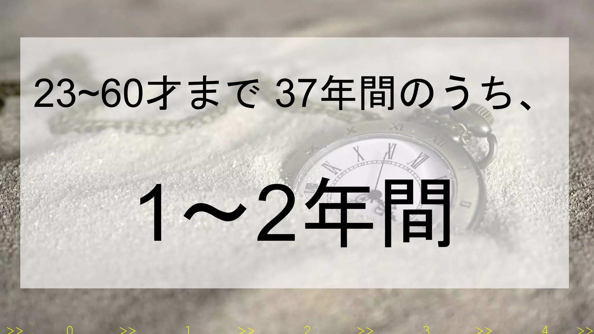 23~60才まで 37年間のうち、
1〜2年間
 