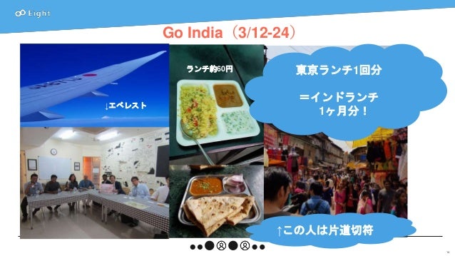インドのインターネット環境 との戦い方