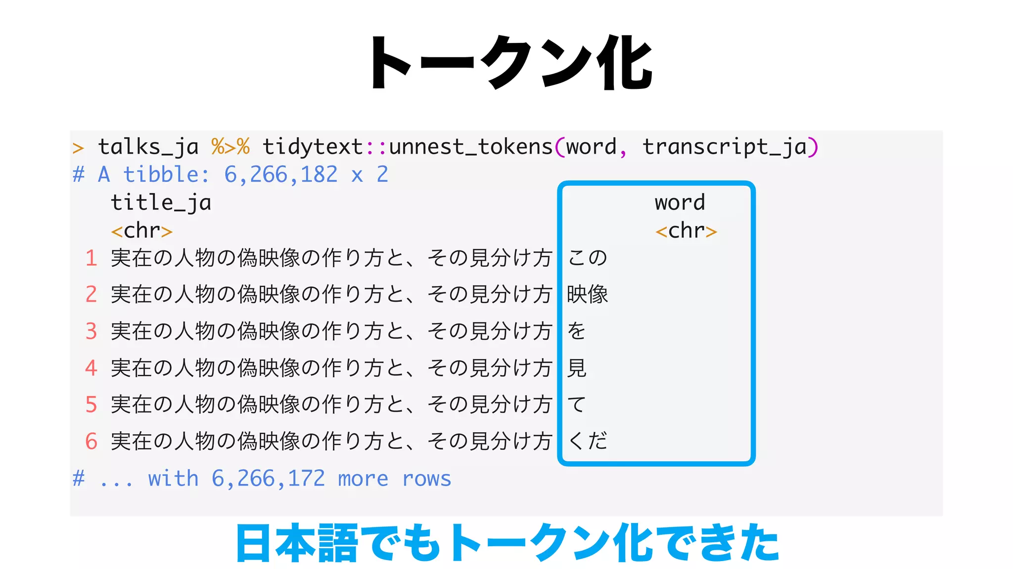 > talks_ja %>% tidytext::unnest_tokens(word, transcript_ja)
# A tibble: 6,266,182 x 2
title_ja word
<chr> <chr>
1
2
3
4
5
6
# ... with 6,266,172 more rows
 