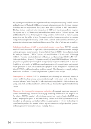 National Science and Technology Development Agency54
Recognizing the importance of competent and skilled manpower in driving forward science
and technology in Thailand, NSTDAimplements a human resource development program
to address various segments of the society, from school children to S&T professionals.
The key strategy employed is the integration of R&D activities to an academic program
through the use of NSTDA researchers and infrastructure such as Thailand Science Park
and Sirindhorn Science Home to groom young scientific professionals as well as educate
youngsters and the public at large. Various forms of activities are organized to enhance
manpower development including youth camps, contests and scientific conferences, all
aiming at creating an understanding and awareness of the value of science and technology.
Building critical mass of S&T graduate students and researchers. NSTDA provides
a total of 730 scholarships to high-school, undergraduate and graduate students, through
various programs namely; Junior Science Talent Project (JSTP), Young Scientist and
Technologist Program (YSTP), Thailand Advanced Institute of Science and Technology
(TAIST), Thailand Graduate Institute of Science and Technology (TGIST), NSTDA-
University-Industry Research Collaboration (NUI-RC) and STEM Workforce, the last two
programs designed for promoting both manpower development and research in industry.
In addition, laboratories of NSTDAresearch centers also welcome university students and
recent graduates to work on active research projects. In the past year, 97 students have
joined NSTDAworkforce in various positions, namely 39 collaborative research students,
16 research assistants, 17 co-investigators and 25 post doctoral fellows.
Development of children. NSTDA promotes science learning and stimulates interest in
science and technology among young minds through youth camps such as First-Step-
towards-Science-Career Camp, E-CAMP (electronics camp for kids), Path-to-Researcher
Camp, and Math and Science Camp. A total of 8,422 children have participated in these
camps.
Manpower development in science and technology. To upgrade manpower working in
science and technology fields as well as equip university students with the proper skills
for industry, NSTDA regularly offers training courses in a variety of topics. In 2017, over
10,000 people participated in NSTDA training courses which included topics such as
biosafety at laboratory and industrial levels, application of robotic technology in
manufacturing and service sectors, monitoring and maintenance of photovoltaic systems,
and management of an electric vehicle charging station.
 