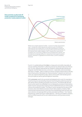 Munich Re
Professionalising Data Analytics
and Artificial Intelligence
Page 5/8
While more complex statistical models – in terms of number of parameters
used – increase the model capacity and predictive power, the following
trade-offs exist: the models tend 1) to lose their generalisation property of
also predicting new cases that were not part of the original training data set,
2) to become more costly to deploy in the IT infrastructure, assuming an
S-shaped cost curve driven by different technical deployment regimes, and
3) to become increasingly difficult to interpret by human experts, question-
ing their usefulness in regulated environments after a certain complexity
threshold.
Data scientists usually trade off
model complexity for developing
production-ready analytical models
Fourth, it is widely believed that data is a treasured commodity: basically, all
insurers shall be interested in collecting and storing relevant data and informa-
tion. For this, different approaches are needed to systematically identify and
integrate manifold data sources, to structure – especially unstructured data
like texts or images – data, as well as to ensure company wide access to the big
data infrastructure. Obviously, this “democratization” towards non-technical
users can only be achieved by clear rules to ensure both internal data govern-
ance principles as well as general legal pre-requisites.
Fifth, processes need to be perceived and adapted end-to-end. For example, a
fraud scoring use case should go beyond maximising the predictive power by
also taking claims handling processes into account. The statistically derived
fraud scores need to be embedded into (re-designed) processes of automation,
expert revision and granular tracking of fraud-related decisions to continuously
improve the analytical models. This data-to-action perspective focuses on the
business value and related processes of each data analytics initiative. With
machine learning becoming a more and more standardised task and with soft-
ware solutions increasingly offering fully automated workflows – from feature
engineering, model training to model selection – the focus of analytics projects
can be shifted towards end-to-end implementations and business process
changes.
Predictive power
Deployment costs
Generalisation
 capacity
Interpretability
Model sophistication
 