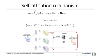 16©2019 ARISE analytics
Self-attention mechanism
( )
Zhang et al. 2018. Self-Attention Generative Adversarial Networks
 