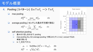 モデル概要
4. Pooling ( 3パターン) S x T x fL
ー＞ T x fL
❏ max pooling
❏ average pooling ( センテンス長の平方根で割る）
❏ self attention pooling
❏ 重み付け足し合わせで pooling
❏ max pooling もしくは average pooling で得られたテンソルと concat するか，
単独で用いる
❏ w : fL
次元ベクトル
 