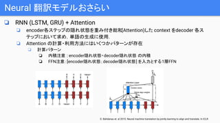 Neural 翻訳モデルおさらい
❏ RNN (LSTM, GRU) + Attention
❏ encoder各ステップの隠れ状態を重み付き総和(Attention)した context をdecoder 各ス
テップにおいて求め，単語の生成に使用．
❏ Attention の計算・利用方法にはいくつかパターンが存在
❏ 計算パターン
❏ 内積注意 : encoder隠れ状態・decoder隠れ状態 の内積
❏ FFN注意：[encoder隠れ状態；decoder隠れ状態] を入力とする1層FFN
D. Bahdanau et. al 2015. Neural machine translation by jointly learning to align and translate. In ICLR
 