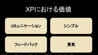 XPにおける価値
コミュニケーション
フィードバック
シンプル
勇気
 